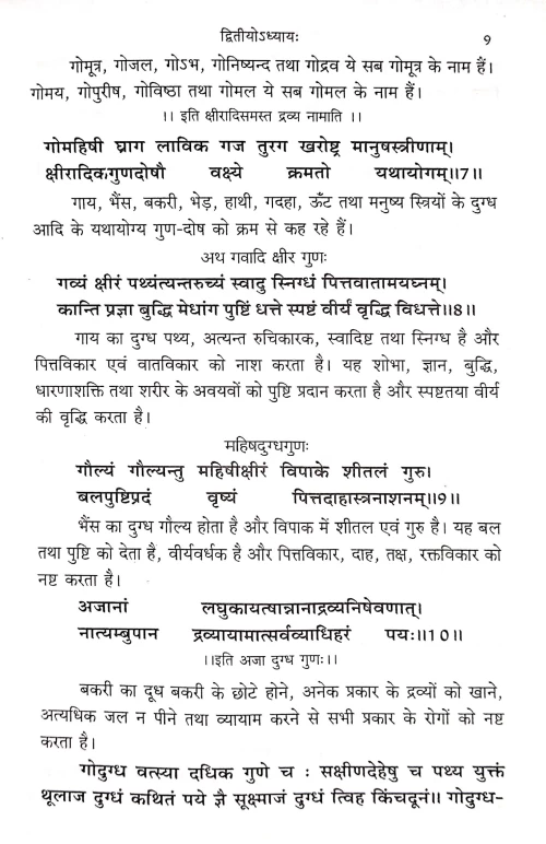 Sri Vaidyak Priya Nighantu